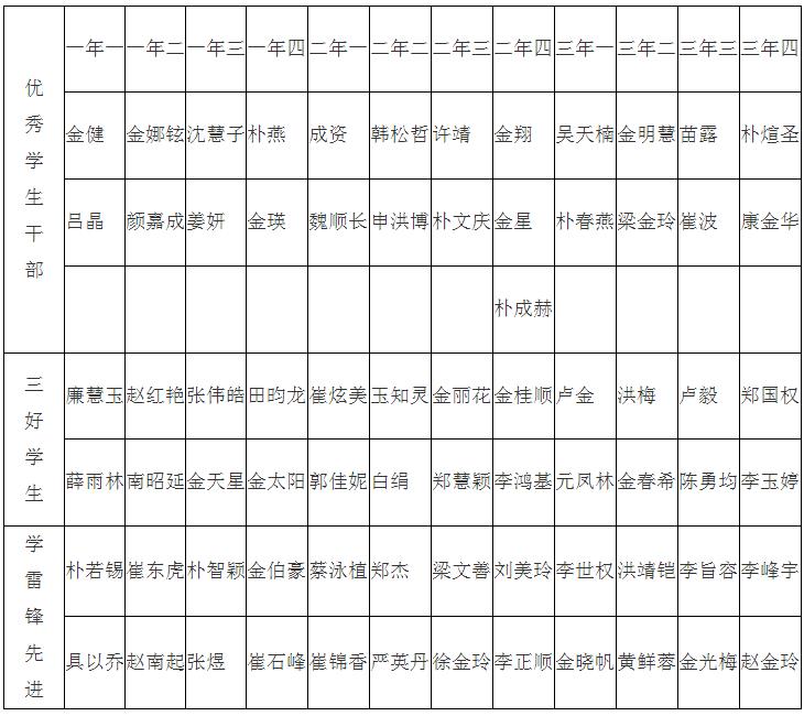 360截图16501106105132138.jpg